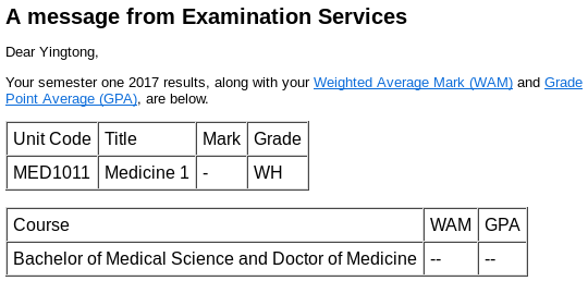 Withheld grade