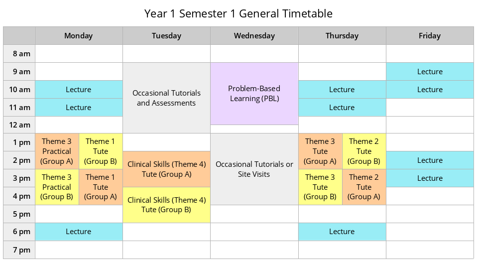 Year 1 semester 1 general timetable