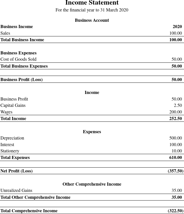 Ledger Pyreport Formal Accounting Reports For Ledger Cli