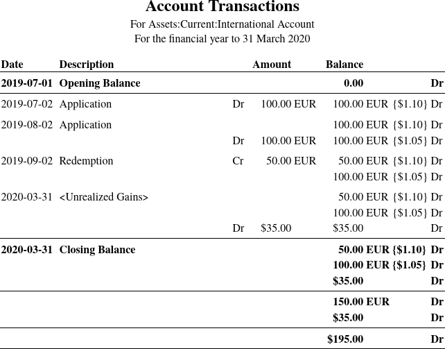 Account transactions with commodity detail