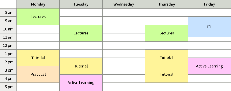 Sample timetable