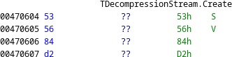 TDecompressionStream.Create not recognised as code