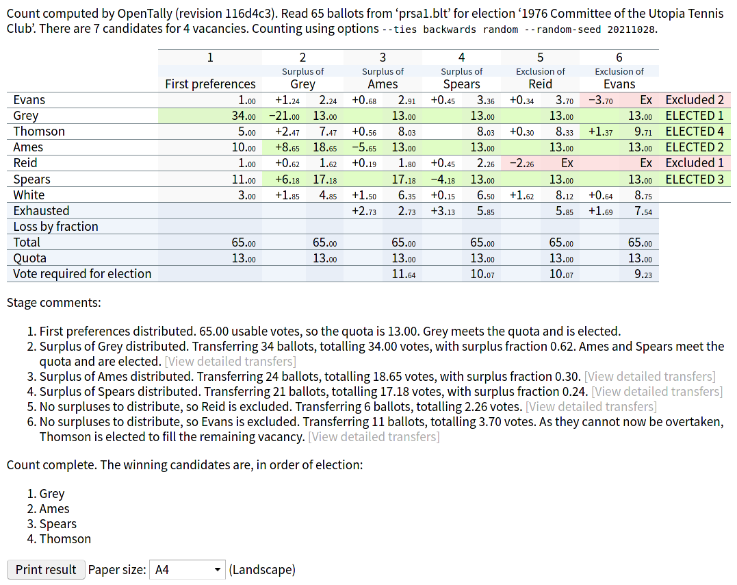 Result sheet